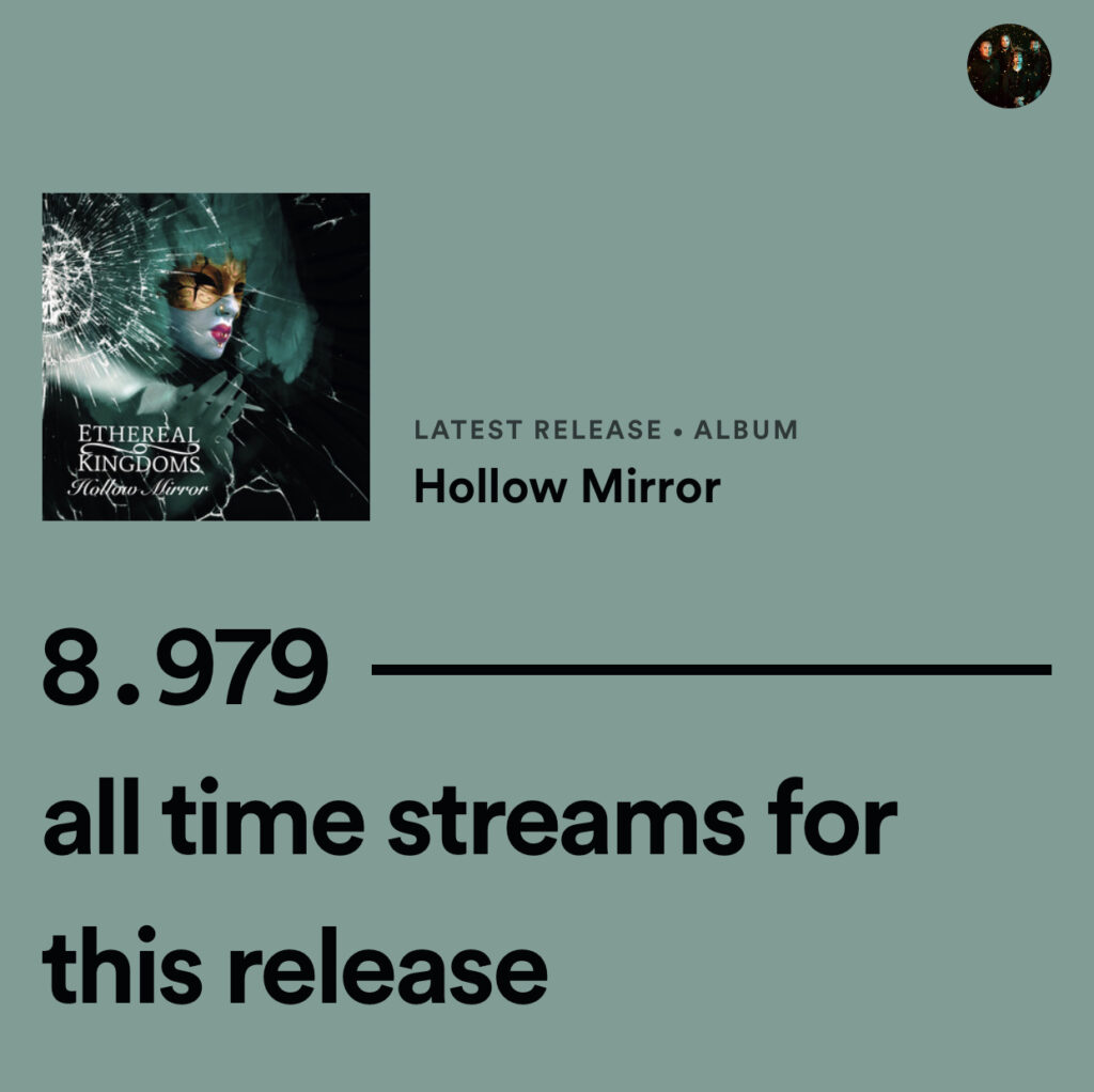 Ethereal Kingdoms hollow mirror spotify all time streams